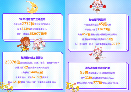 道友请留步3