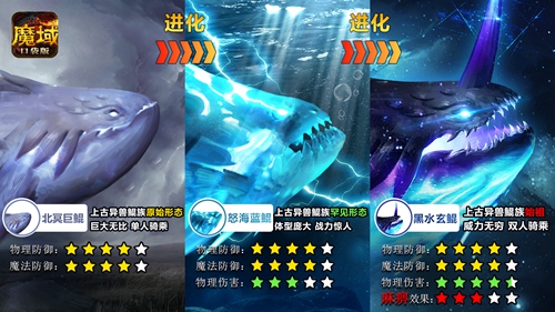 魔域口袋版4