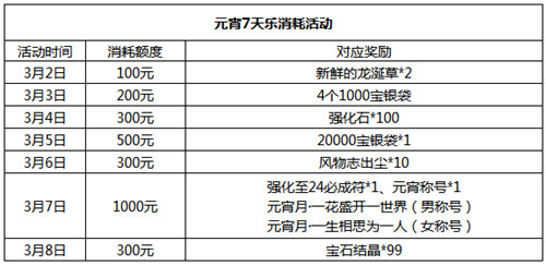 笑傲江湖OL