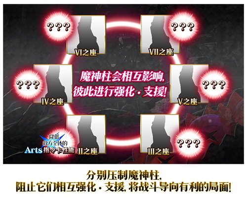 FGO5