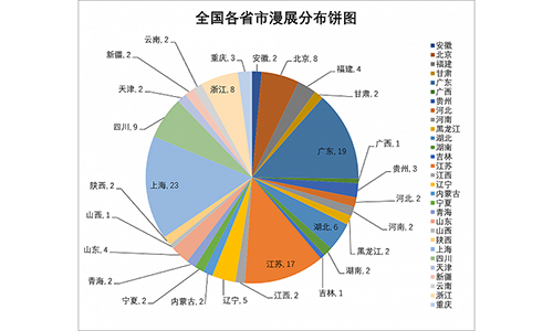 怪物弹珠5