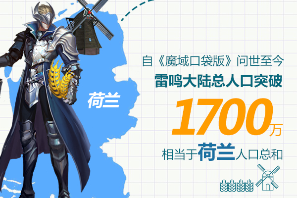 魔域口袋版3