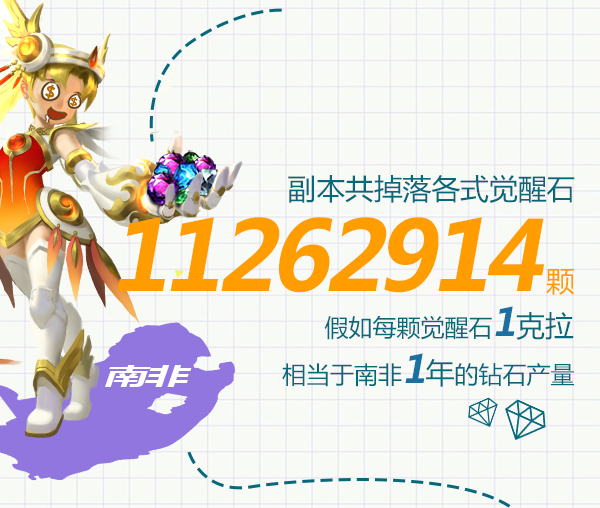 魔域口袋版4