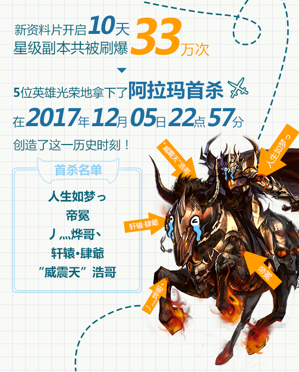 魔域口袋版5