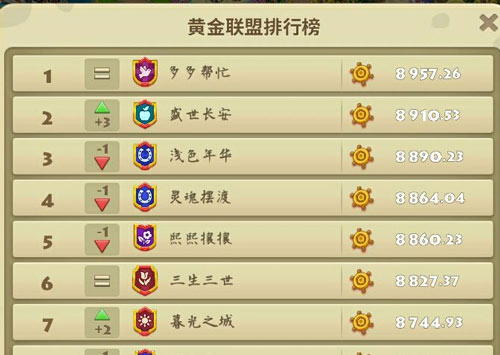 梦想城镇3