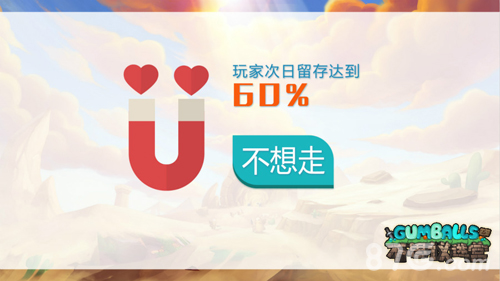 不思议迷宫玩家次日留存达到60%