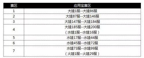 葫芦娃比赛赛区