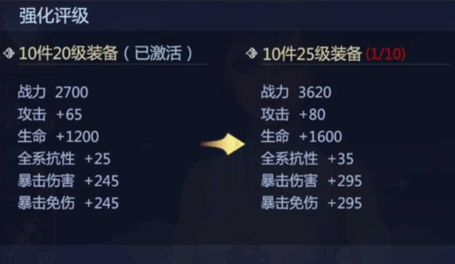 剑侠世界3装备怎么提升2