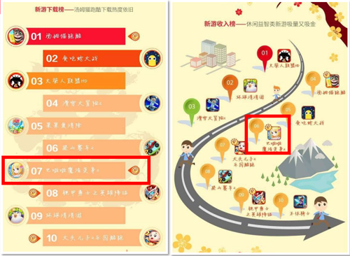 巴啦啦魔法变身2宣传图