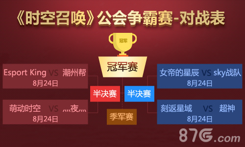 时空召唤公会争霸赛宣传图2