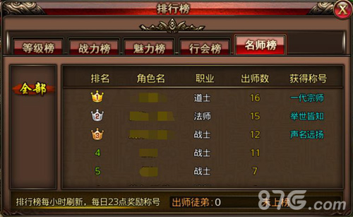 沙巴克传奇名师榜称号