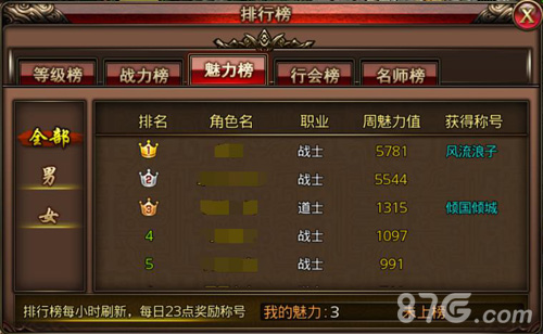 沙巴克传奇魅力榜称号