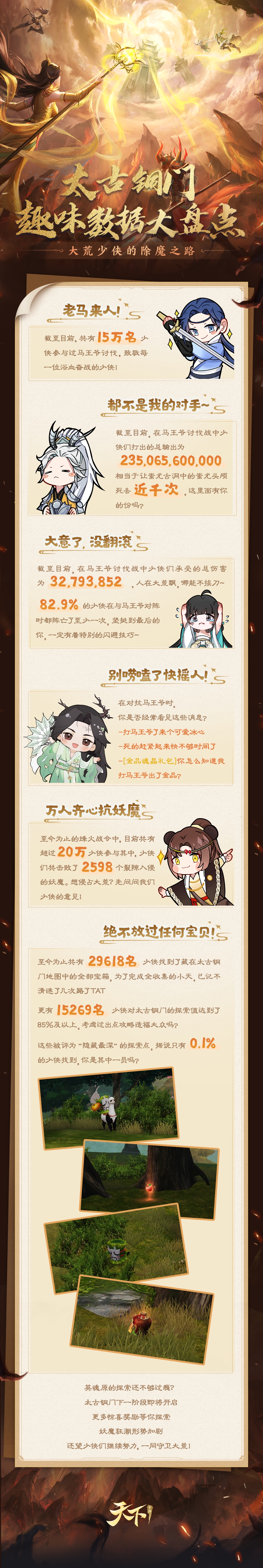 天下1