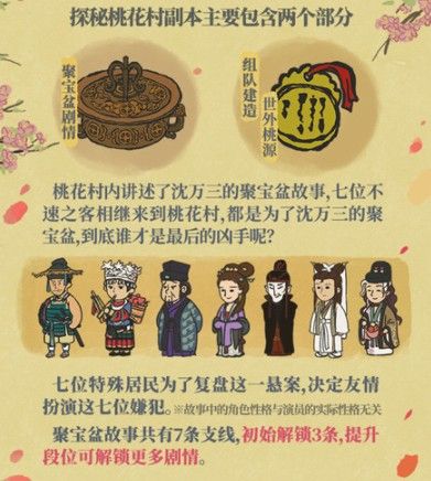 江南百景图又见桃花村图片1