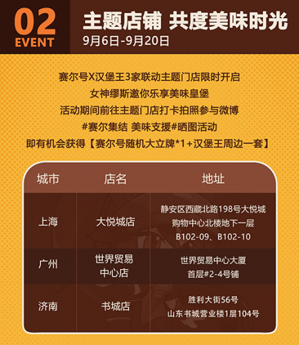 赛尔号2