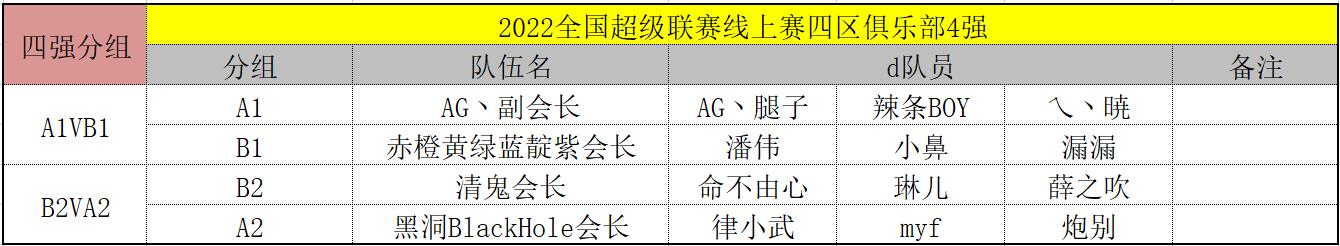 街头篮球11