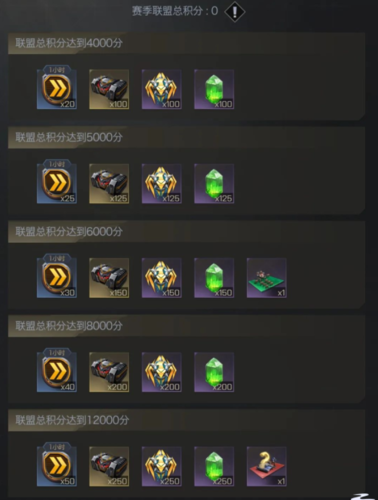 红警OL7