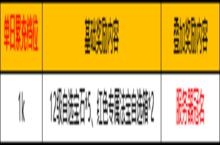 《口袋<em><em>山海</em>经</em>》服务器冠名活动（线下申请）