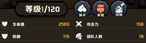 小小军团2亚历山大属性