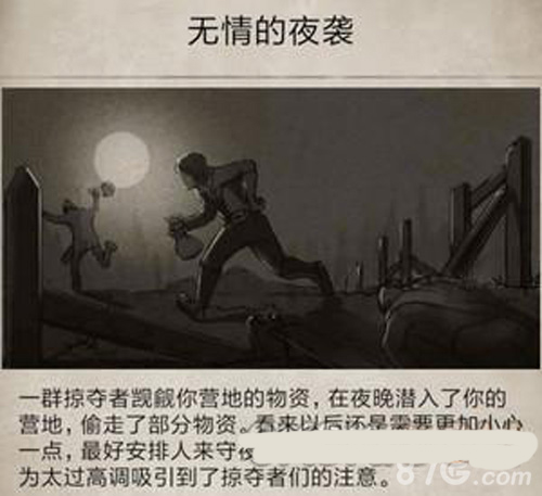 荒野日记角色怎么加点