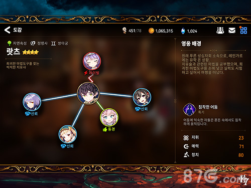 第七史诗拉兹2