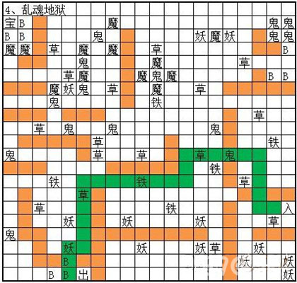 想不想修真乱魂地狱