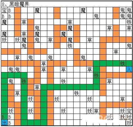想不想修真黑暗魔界