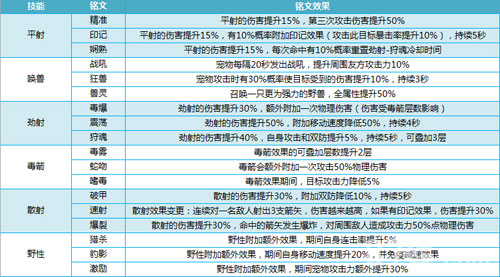 我叫MT4游侠铭文3