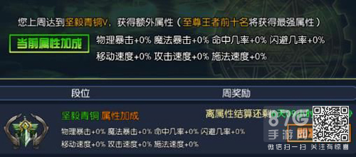 阿拉德之怒坚毅青铜