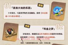 原神赛索斯<em>圣</em>遗物搭配攻略