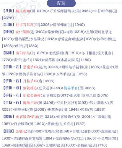 奇迹暖暖15支1公主攻略2