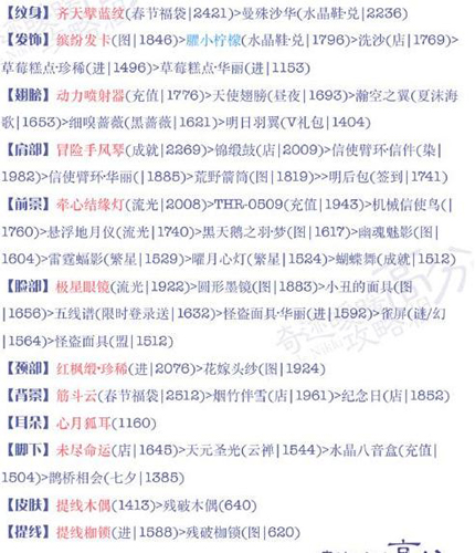 奇迹暖暖15支1公主攻略3
