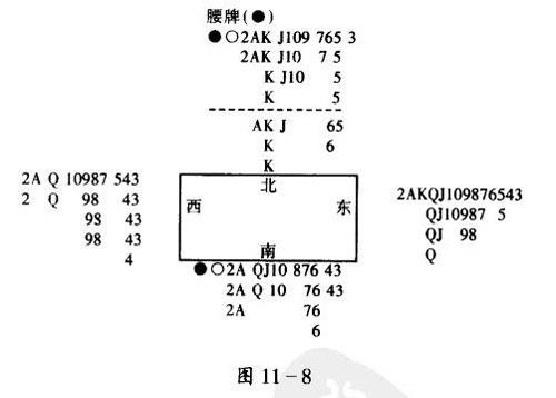 斗地主残局技巧