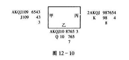 斗地主赢牌技巧