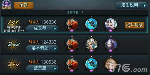 乱斗西游2蛟魔王阵容