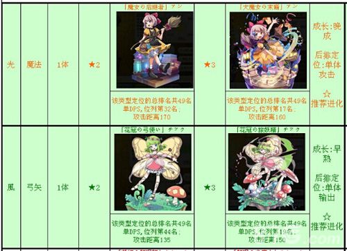 梅露可物语游戏截图