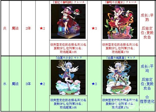 梅露可物语游戏截图3