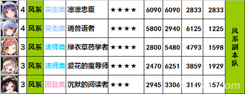梅露可物语游戏截图