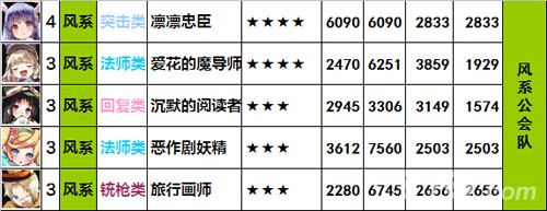 梅露可物语游戏截图2