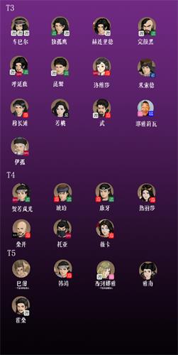 部落与弯刀NPC排名一览2