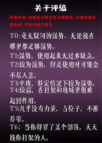 部落与弯刀NPC排名一览4