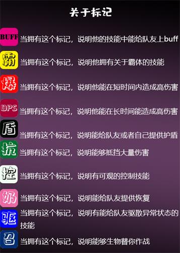 部落与弯刀NPC排名一览3
