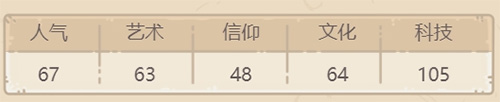 最强蜗牛天网中枢怎么获得3