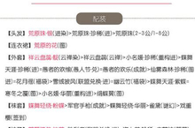 奇迹暖暖13-1公主级怎么过 高分S搭配攻略