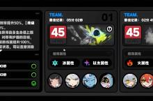 绝区零深渊9层阵容打法攻略