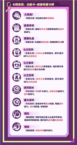 蛋仔派对7