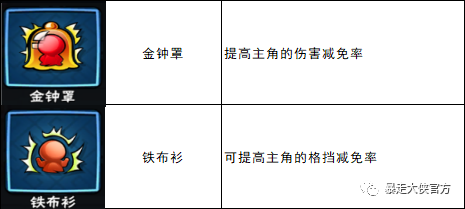 《天天狙击-开局GM剑》公益服手游关于局内技能的一些知识，希望能够对初入江湖的有志之士提供一些帮助