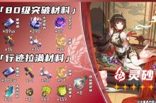 崩坏星穹铁道灵砂养成材料汇总