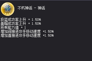 街头篮球2