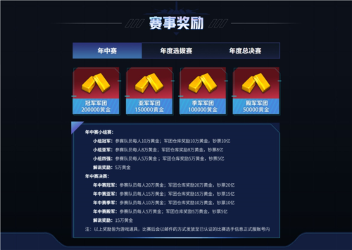 巅峰坦克5